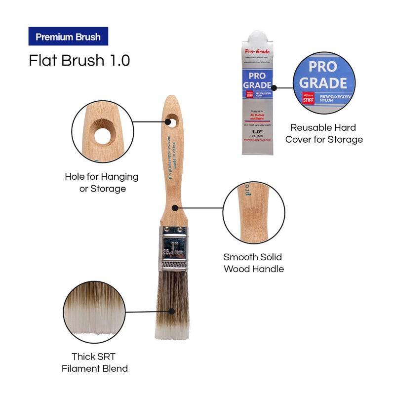 Pro-Grade 12PK 1 inch Flat Brush Premium Wall/Trim House Paint Brush Set Great for Professional Painter and Home Owners Painting Brushes for Cabinet Decks Fences Interior Exterior & Commercial Paintbrush. - Image 5